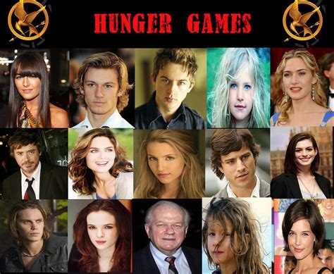 hunger games characters|The Hunger Games Character List .